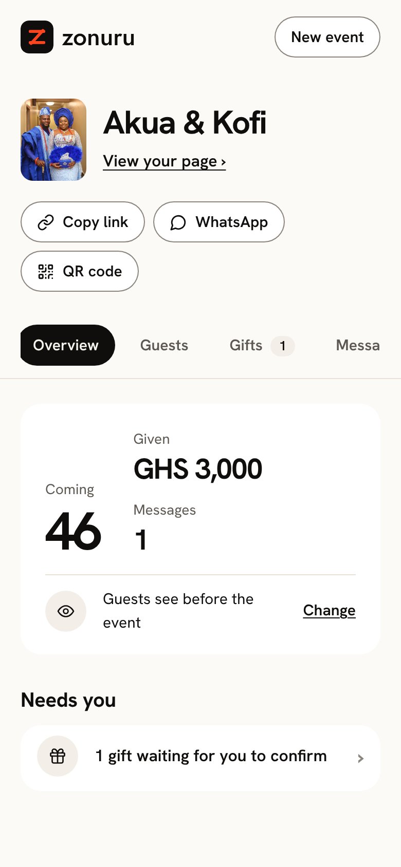 Dashboard overview